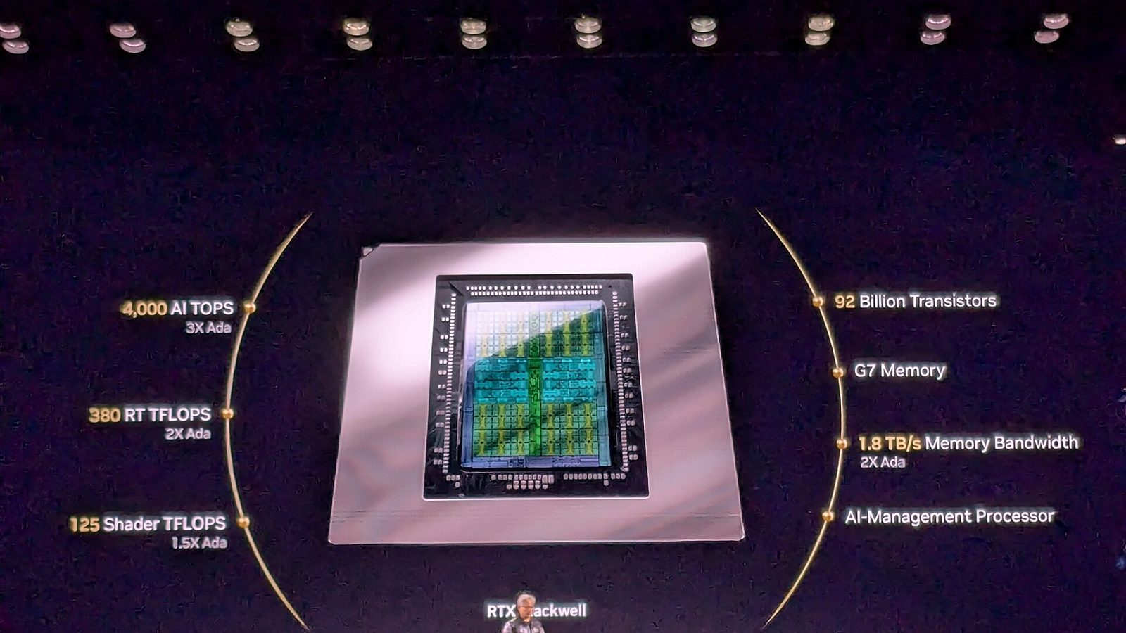 NVIDIA's RTX Blackwell GPU on stage at the CES 2025 keynote